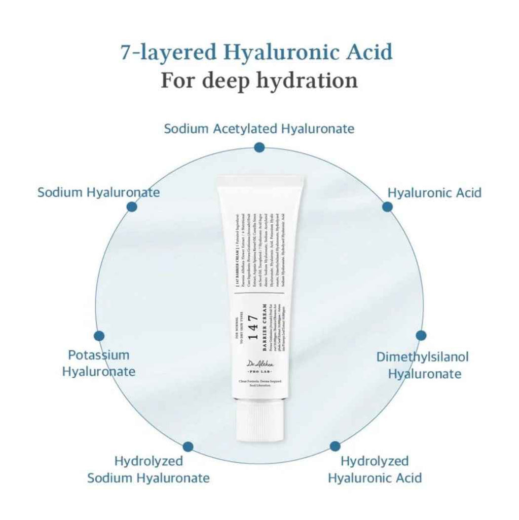 Dr.Althea 147 Barrier Cream