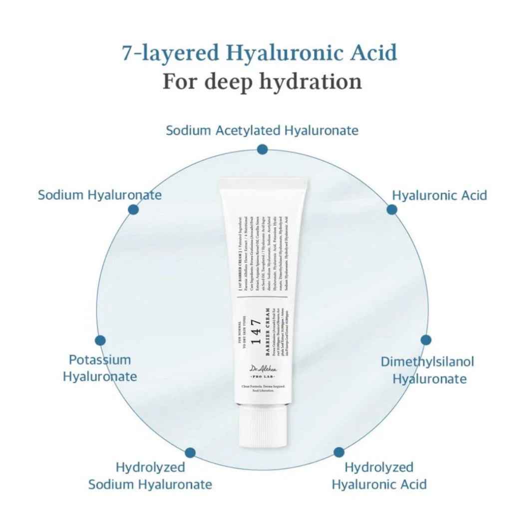 Dr.Althea 147 Barrier Cream